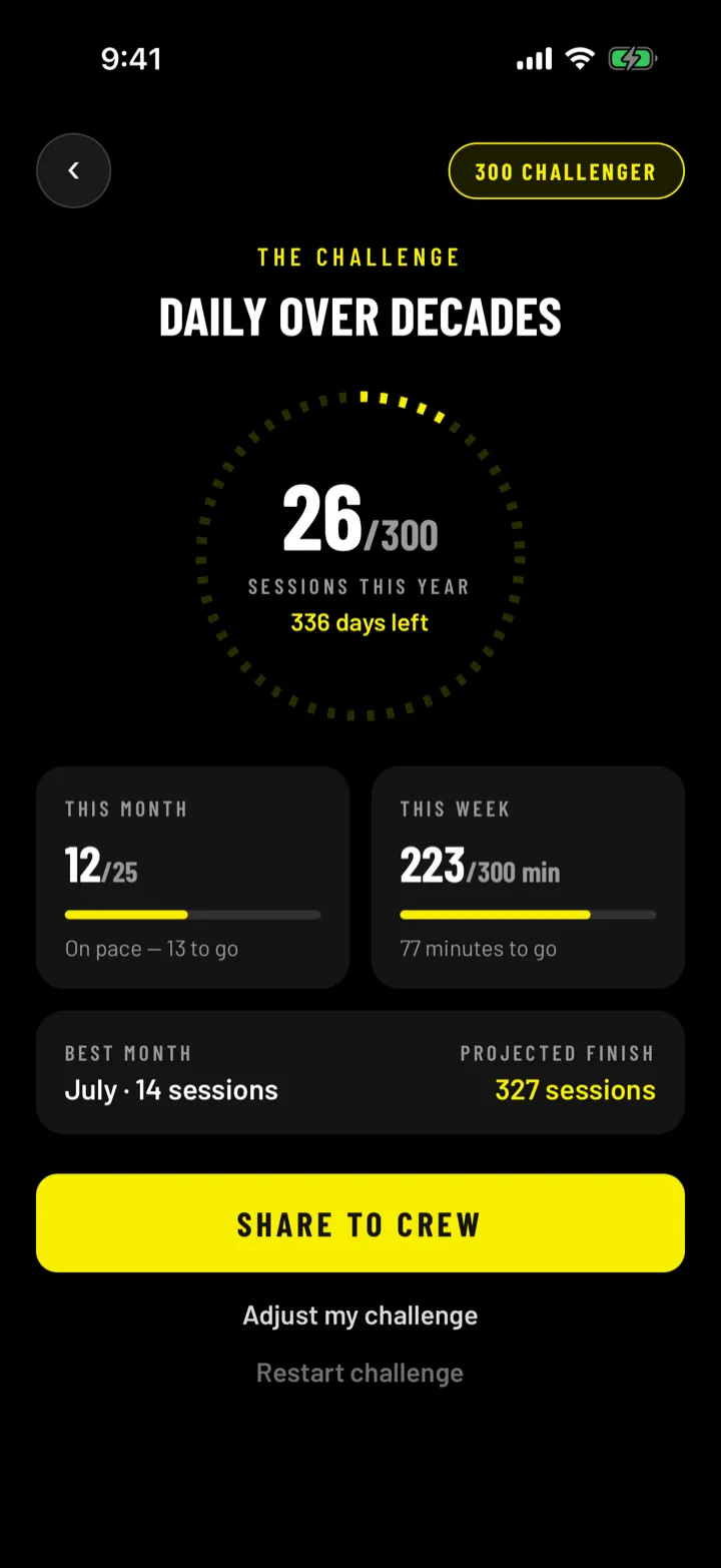 Daily Over Decades challenge keeping you consistent