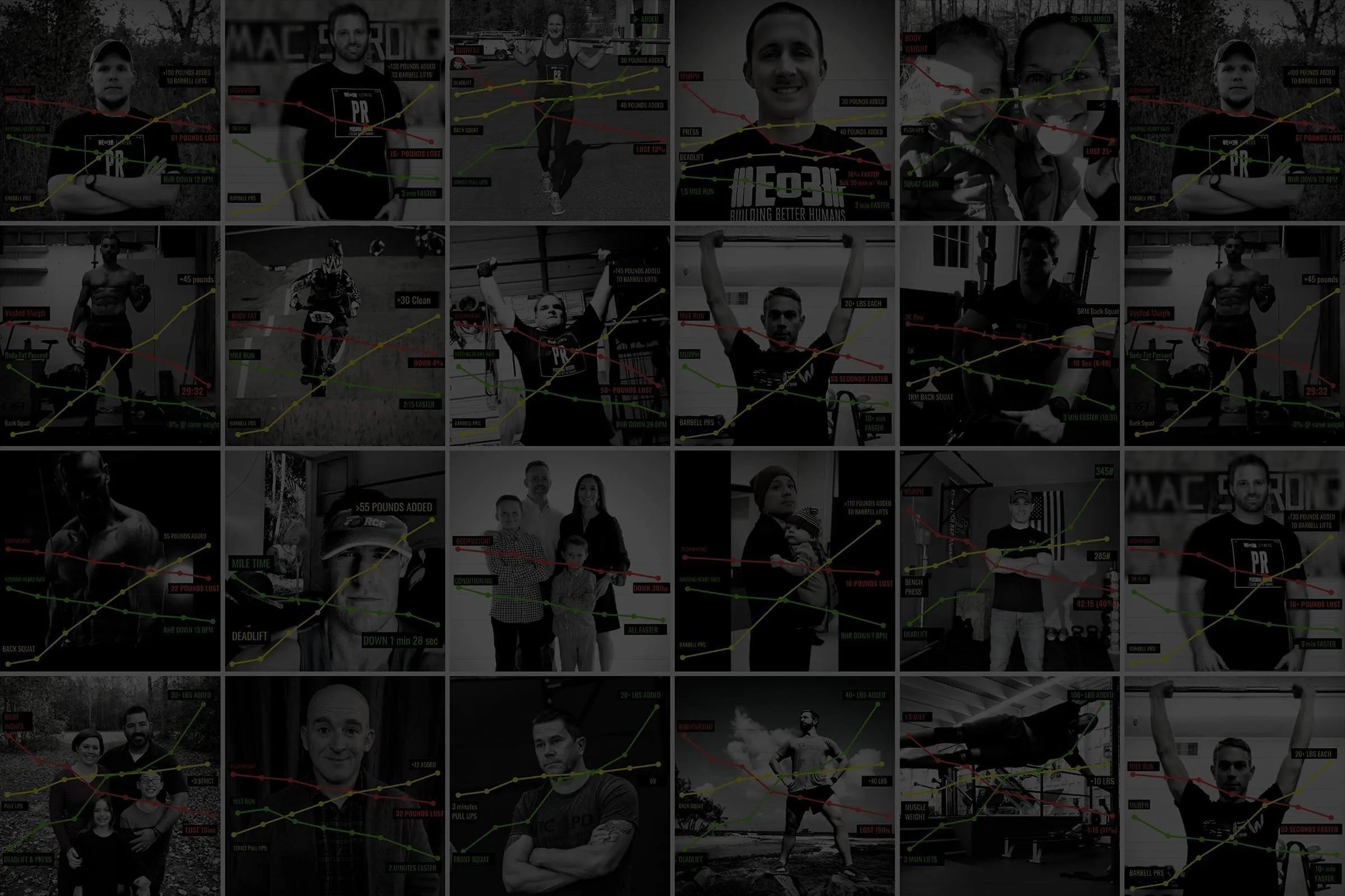 Collage of Garage Gym Athlete members training in their garages
