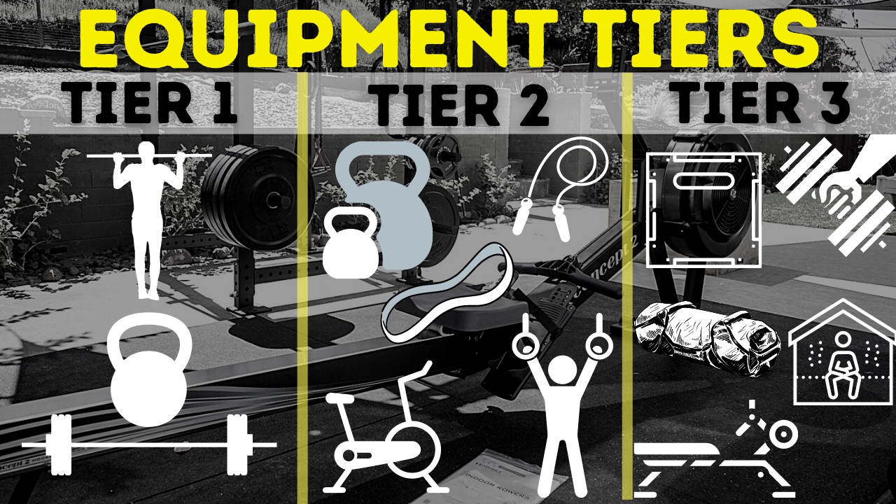 garage gym equipment, home gym equipment, garage gym, gym equipment tiers, best gym equipment, starter gym equipment, workout equipment, home workout equipment, DIY gym, DIY gym equipment, DIY home gym,